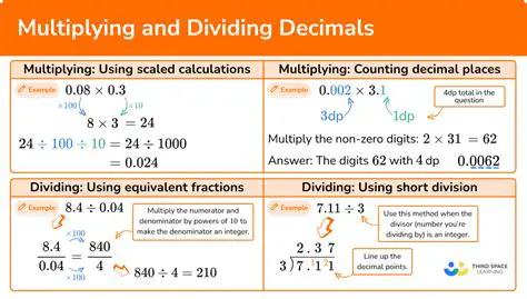 Multiplying and Dividing Ratios