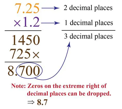 Multiplying Decimals and Fractions