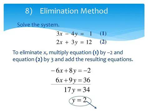 Multiplying Equation 1 by 1 and Equation 2 by 4