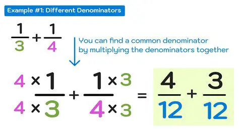 Multiplying Fractions with Different Denominators