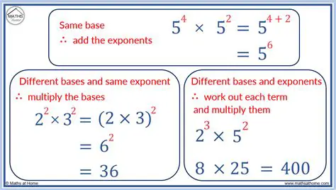 Multiplying the Given Expression