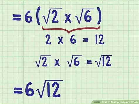 Multiplying the Numbers Inside the Square Roots