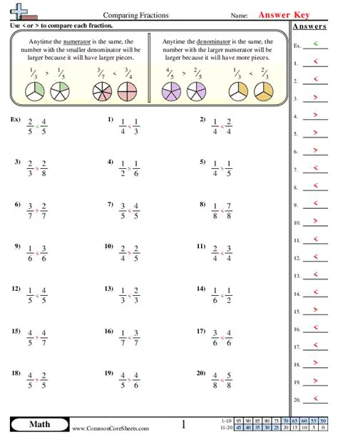 Multiplying the wrong numerators or denominators