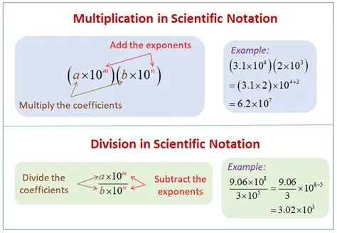 Multiplying with Scientific Notation