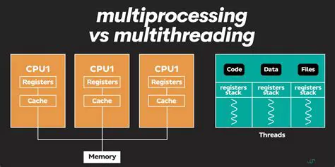 Multithreading and Database Operations