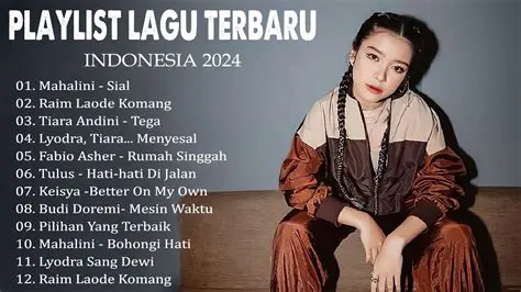 The Vibrant Landscape of Musik Indonesia 2022: Trends, Artists, and Industry Shifts