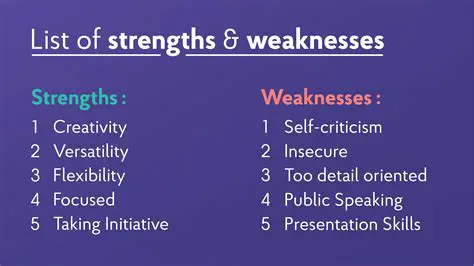 My Strengths and Weaknesses