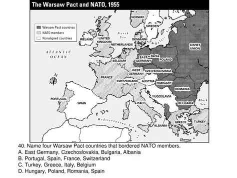 Name four Warsaw Pact countries