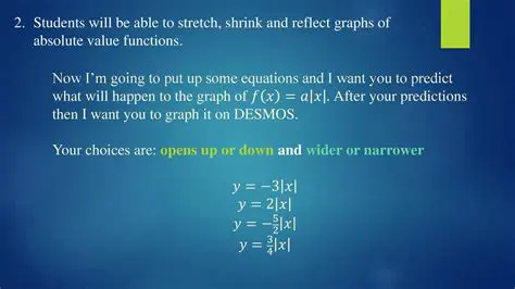 Narrower Absolute Value Functions