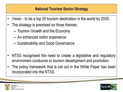 National Tourism Sector Strategy