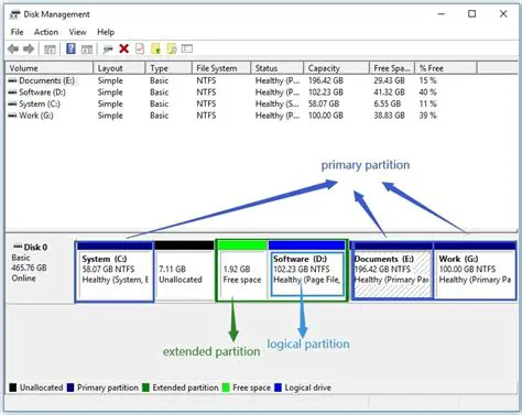 Navigate to Partition field