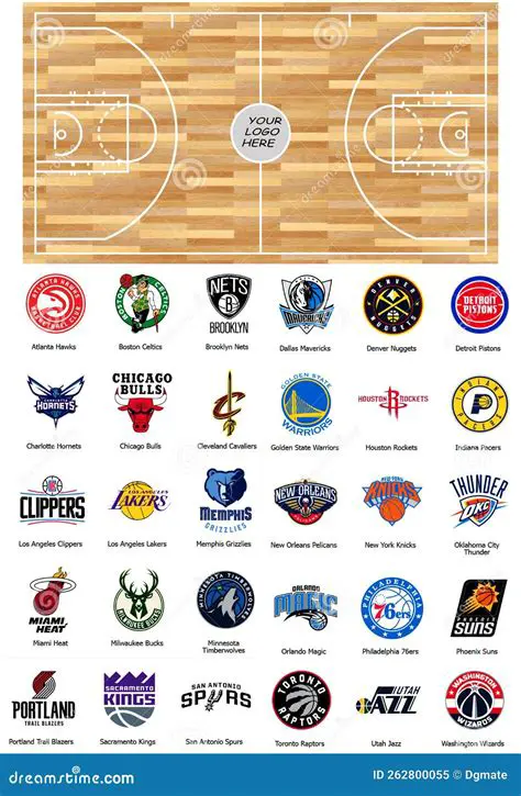 NBA Basketball: A Deep Dive into the World's Premier Professional League