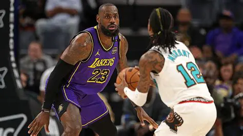 NBA Season Preview: Analyzing the Key Storylines and Contenders