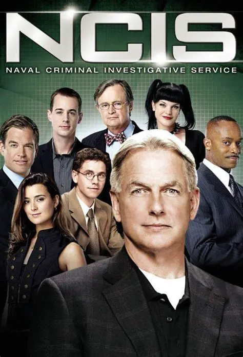NCIS: Más Allá de la Investigación Naval – Un Fenómeno Televisivo Duradero
