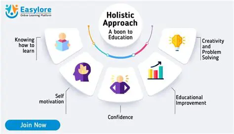 Need for a holistic approach