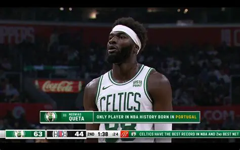 Neemias Queta: Portugal's Trailblazing Center in the NBA