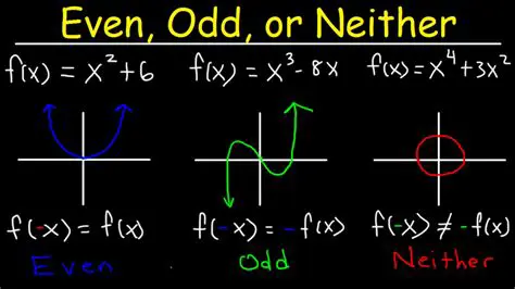 neither even nor odd function