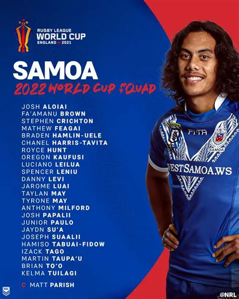 Nepal Vs. Samoa: A Comprehensive Analysis of Footballing Nations