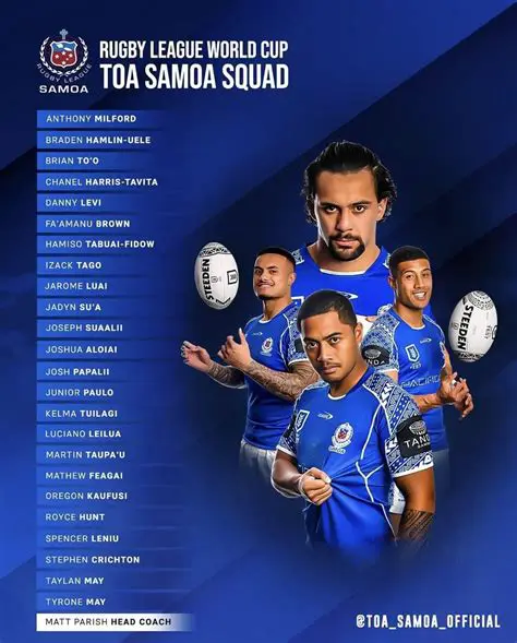 Nepal vs Samoa: A Deep Dive into Rugby World Cup 2023 Qualification Showdowns