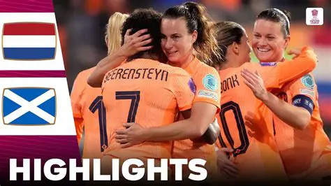 Netherlands Women vs Denmark Women: A Tactical Deep Dive into Recent Encounters