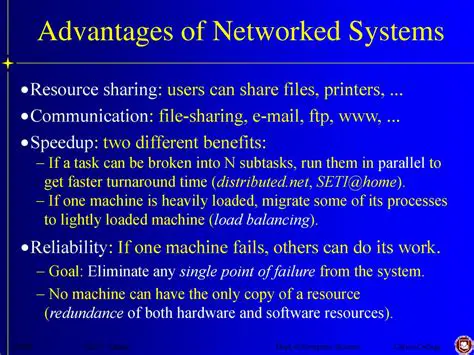 Networked Application Sharing
