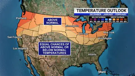 New Mexico Weather: A Comprehensive Guide to Understanding the State's Diverse Climate