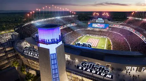 New Patriots Stadium: Unveiling Gillette Stadium's Future