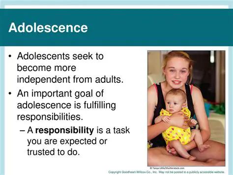 New Responsibilities of Adolescents