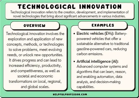 New technologies and innovations