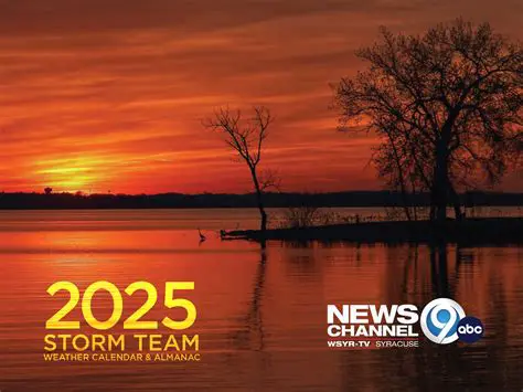 Newport Beach Weather in October 2025: A Comprehensive Forecast