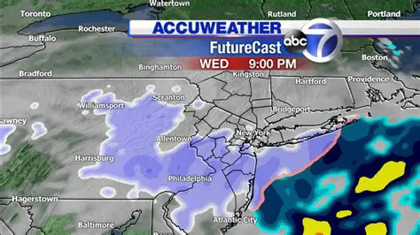 Newport News, Virginia: Your Comprehensive Hourly Weather Forecast from AccuWeather