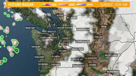 Newport WA Weather: Your Comprehensive Guide to Local Conditions and Forecasts