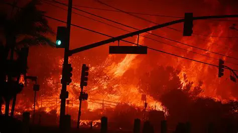 Breaking News: Los Angeles Fires Update - Current Status, Evacuations, and Impact