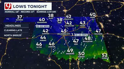 ihttps://www.news9.com/weather: Your Ultimate Local Weather Forecast Hub