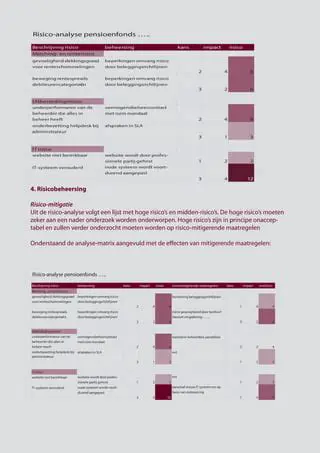 Neymar Aanstellen: De Impact en Mogelijkheden voor Clubs Wereldwijd