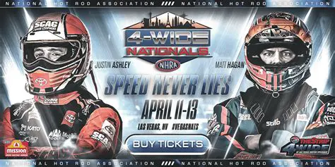 NHRA News: Breaking Updates, Race Results, and Driver Insights