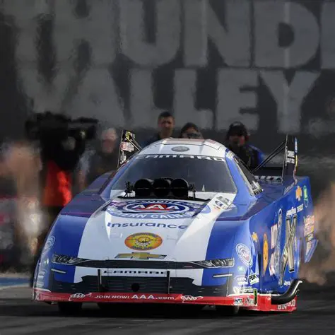 NHRA Racing: A Deep Dive into the Thrills, Technology, and Top Drivers