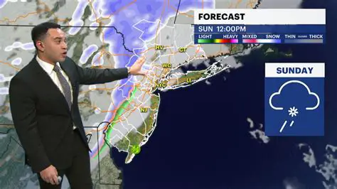 NJ News 12 Weather: Your Ultimate Guide to Forecasts and Severe Weather Alerts in New Jersey