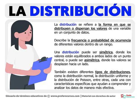 No se puede distribuir el pago