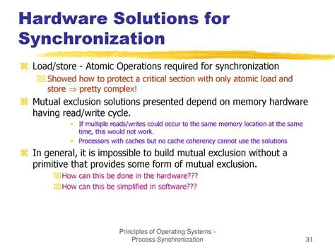 No synchronization software required