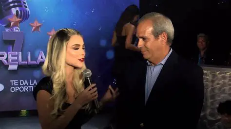 No toma en cuenta los cambios en el mercado