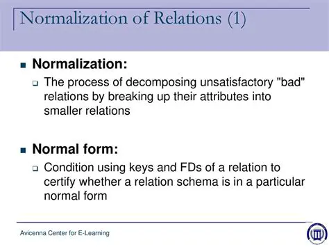 Normalization of Relations