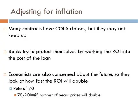 Not adjusting for inflation