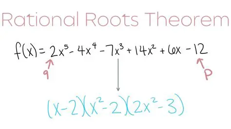 Not checking for rational roots