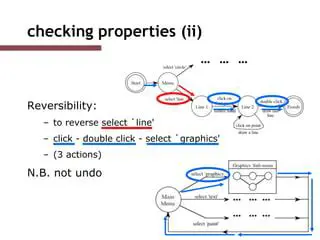 Not checking for reversibility