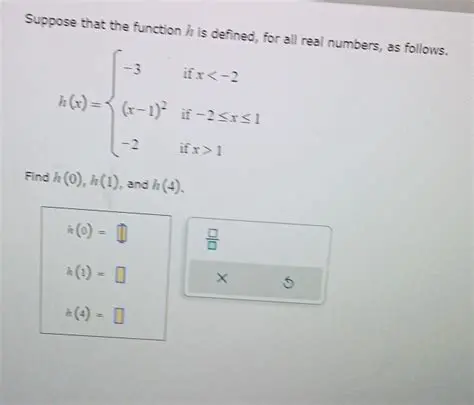Not checking if a function is defined for all real numbers