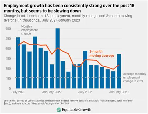 Not considering job market demand