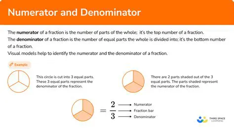 Not dividing the numerator by the denominator