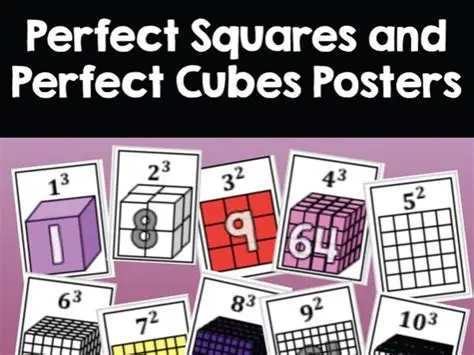 Not factoring out perfect squares and perfect cubes