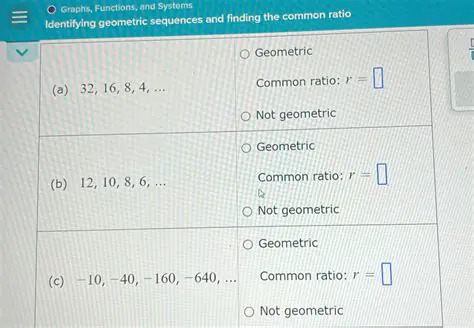 Not finding the common ratio